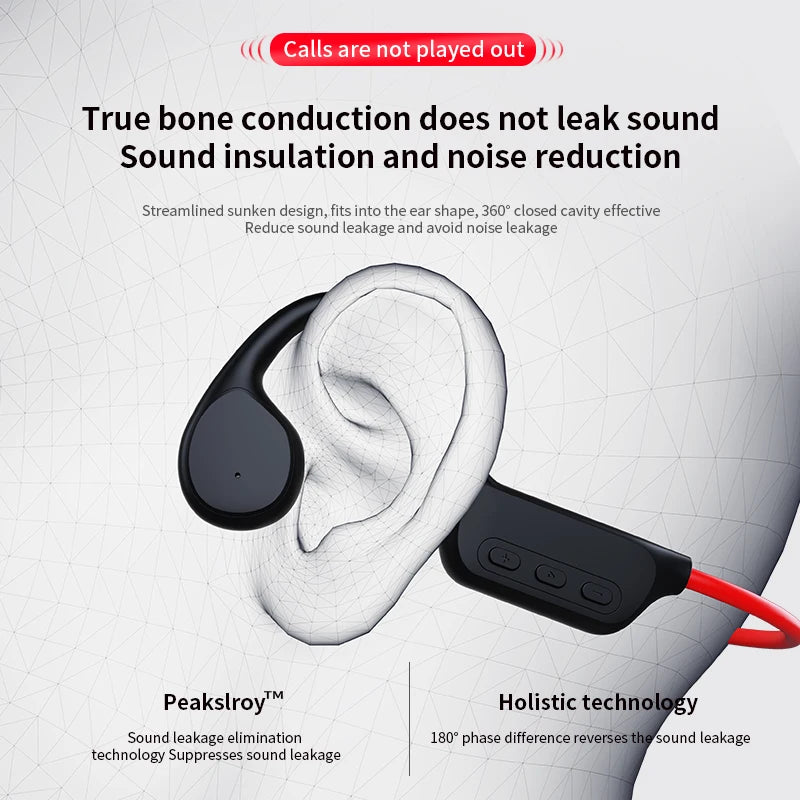 Wireless Bone Conduction Headset – IPX8 Waterproof, 32GB Storage, Bluetooth 5.3 for Swimming & Fitness