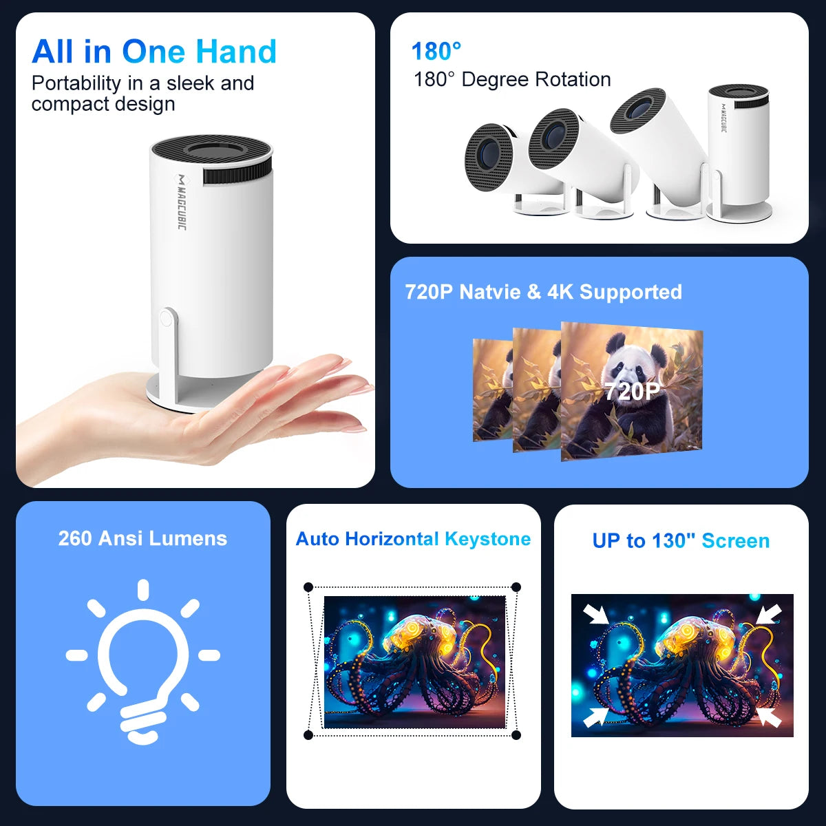 Your personal movie theater: 4K portable projector